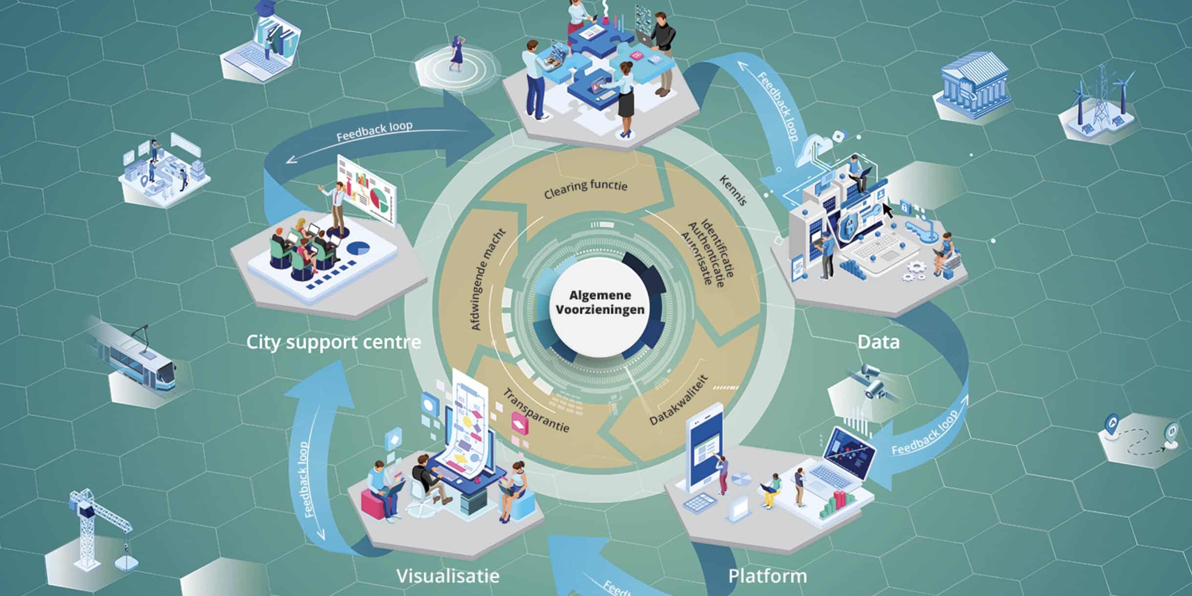 scherm­afbeelding 2023 11 05 om 12.39.30